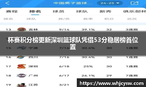 星空·综合体育中国官网