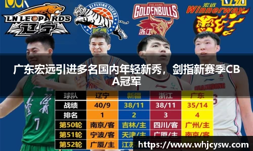 星空·综合体育中国官方网站